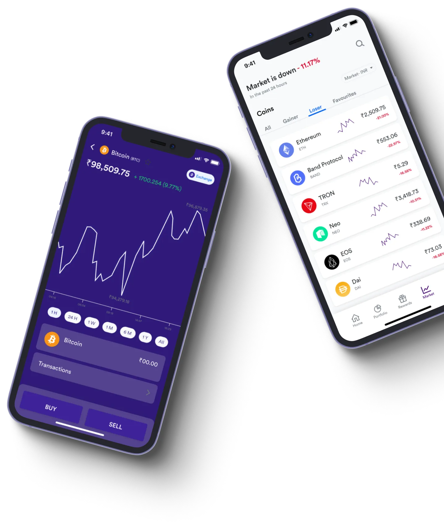 Opulence Maven - What exactly is online trading?
